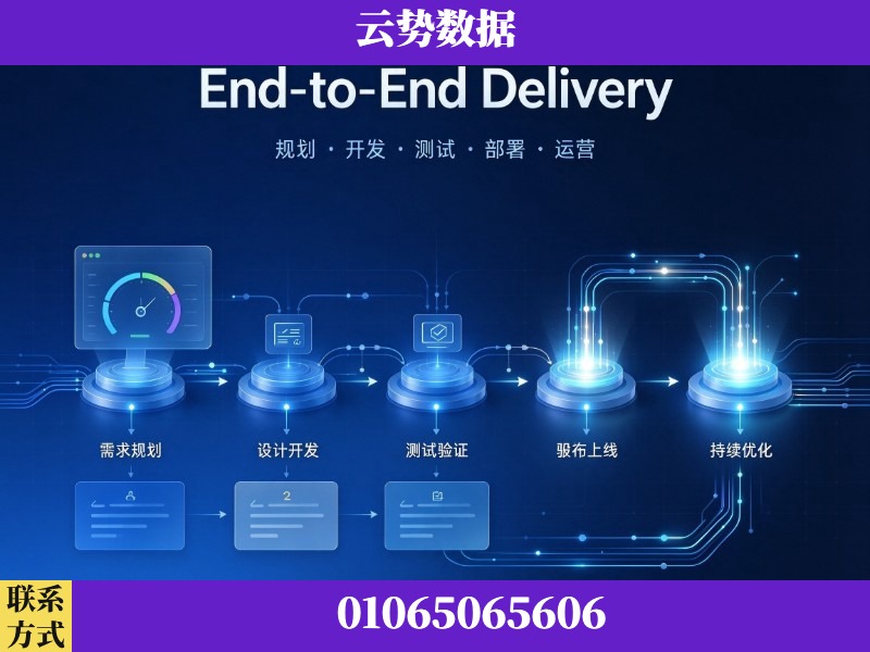北海-End-to-End Delivery